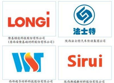 听·西安 | 市委十三届七次全会、秦岭北麓违建别墅专项整治情况通报会…