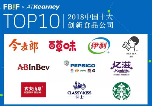 2018年度中国10大创新食品公司重磅揭晓,农夫 百事 伊利 亿滋...都有哪些创新秘诀