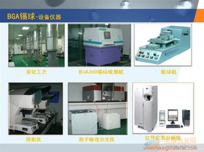 上市公司上海新华锦供应封装厂 重值球bga锡球 csp锡球 bga锡珠